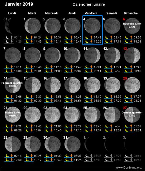 nouvelle lune du 19 mai 2023